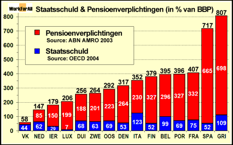 NL Liabilities.gif
